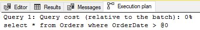 Autoparameterisation