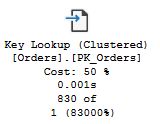 operator from list_orders_4