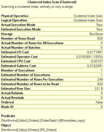 Popup list_orders_3